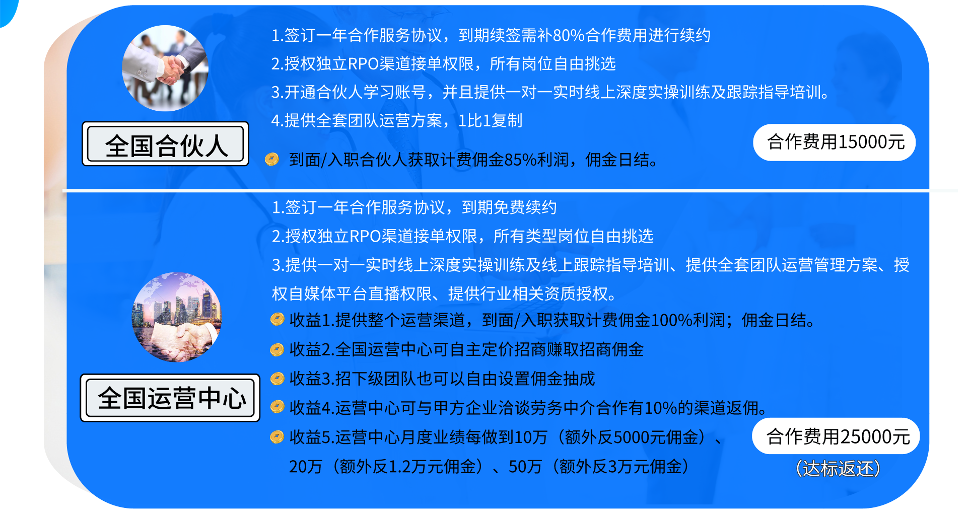 拆解号称互联网创业天花板的BOSS推荐官项目，一单收益1k~5k–这个项目到底怎么样？-知行创业