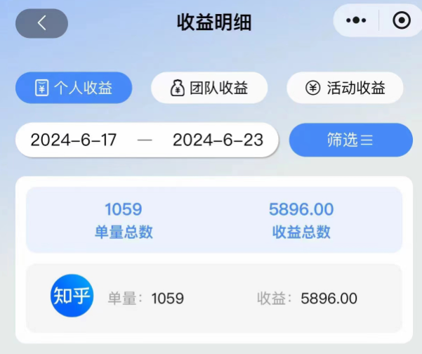 【2025.3.30更新】  小说推文变现赛道，高停留率，变现简单，适合小白操作 附带素材+实操项目流程-知行创业