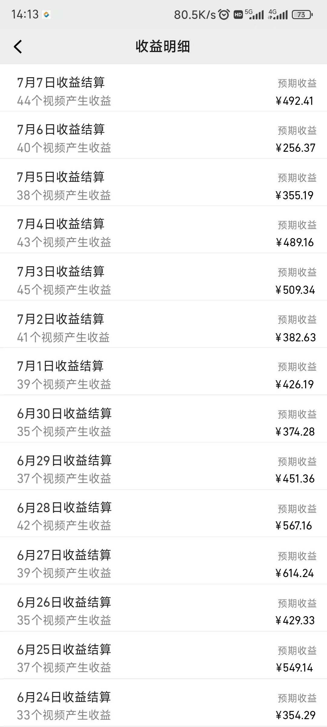 【2024.7.14更新】视频号奇葩赛道：视频制作简单，自己实操单日收益1000+类似于短视频创作收益，原创或者混剪都可以-知行创业