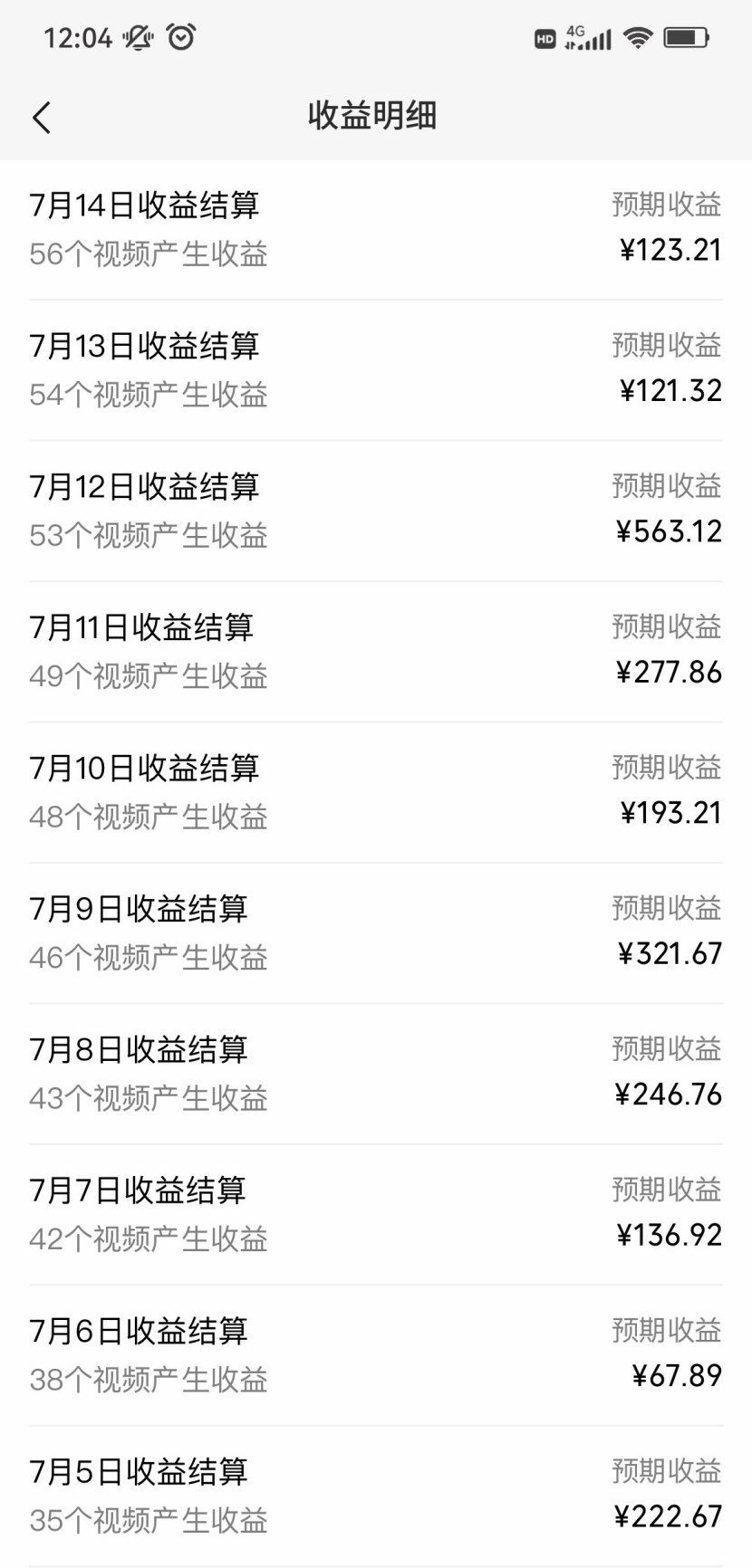 AI原创音乐MV小众赛道，操作简单100%过原创，新手可做收入可观，越赚钱的事越简单-知行创业