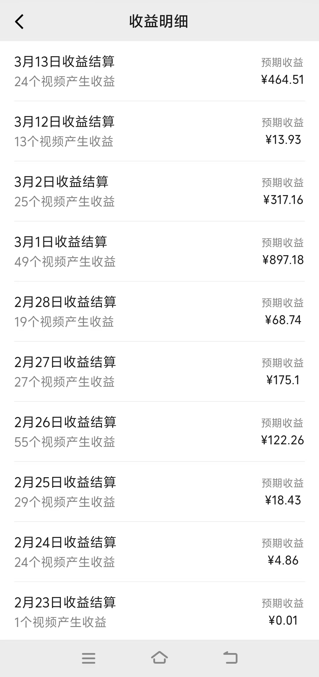 情感文案手写全新玩法，一分钟一条作品，100%过原创，可做分成计划、橱窗带货-知行创业