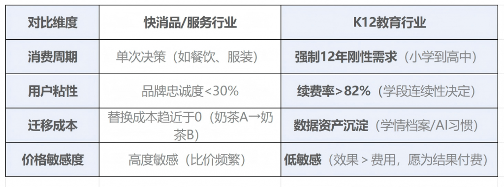 图片[1]-【洋葱学园】K12教育APP推广—1.1亿中小学生已在使用（大品牌/好推广/好成交）-知行创业