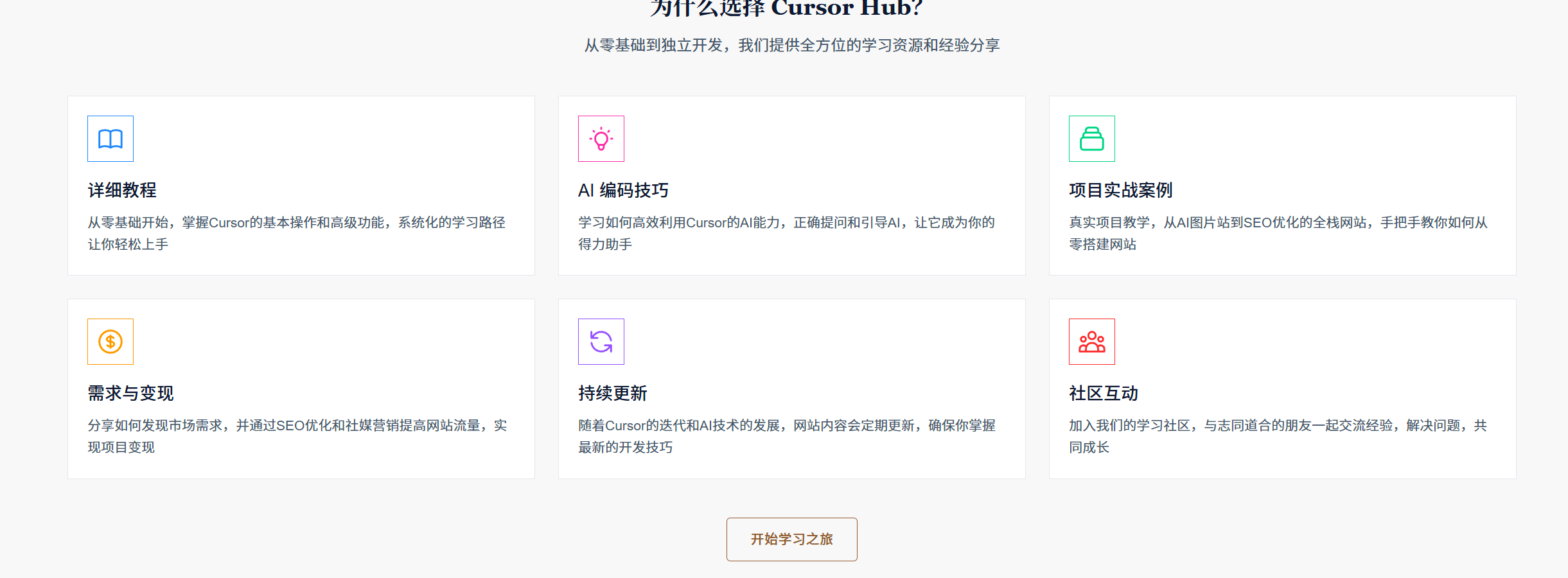 Cursor Hub：学习和使用 Cursor 编辑器的一个记录和分享平台-知行创业
