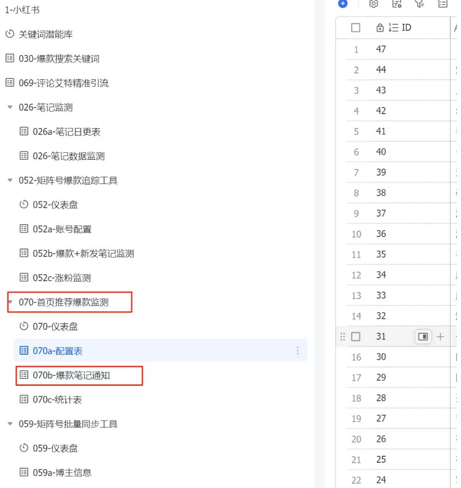 小红书自动化运营：利用自动化工具在小红书提效20倍！-知行创业