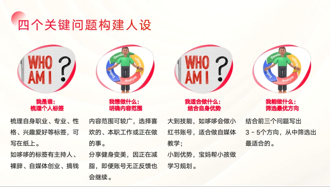 2025年搞钱风向标：用Ai在小红书做一个怼量型IP店铺，稳赚-知行创业